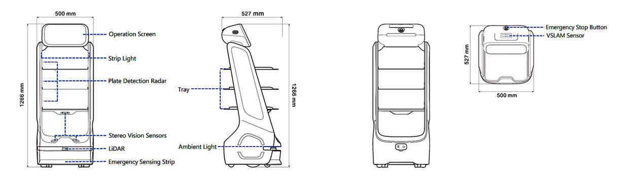 หุ่นยนต์เสิร์ฟอาหาร keenon robot รุ่นT-9